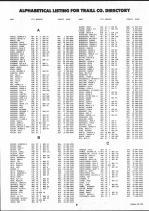 Landowners Index 001, Traill County 1992